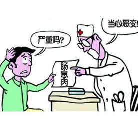肛肠科百科 肛肠科医学疾病文章列表,第62页 快速问医生